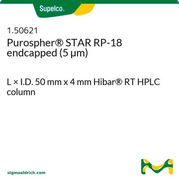 Purospher&#174; STAR RP-18 endcapped (5 &#181;m) L × I.D. 50 mm x 4 mm Hibar&#174; RT HPLC column