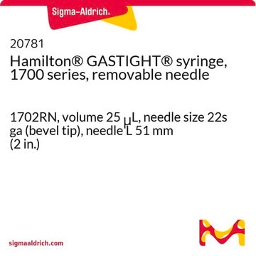 Hamilton&#174; GASTIGHT&#174; syringe, 1700 series, removable needle 1702RN, volume 25&#160;&#956;L, needle size 22s ga (bevel tip), needle L 51&#160;mm (2&#160;in.)