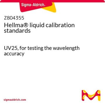 Hellma&#174; liquid calibration standards UV25, for testing the wavelength accuracy