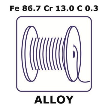 Stainless Steel - AISI 420 alloy, Fe86.7Cr13.0C0.3 20m wire, 1.0mm diameter, as drawn