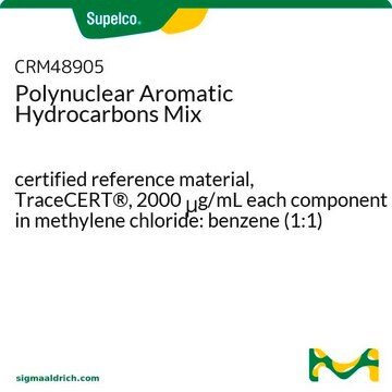 TCL Polynuclear Aromatic Hydrocarbons Mix certified reference material, TraceCERT&#174;, 2000&#160;&#956;g/mL each component in methylene chloride: benzene (1:1)