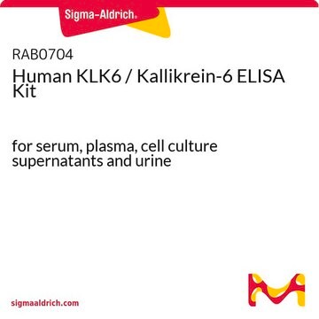 Human KLK6 / Kallikrein-6 ELISA Kit for serum, plasma, cell culture supernatants and urine