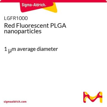 Red Fluorescent PLGA nanoparticles 1&#160;&#956;m average diameter