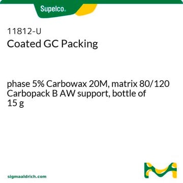 Garniture pour colonne de GC/CPG avec revêtement phase 5% Carbowax 20M, matrix 80/120 Carbopack B AW support, bottle of 15&#160;g