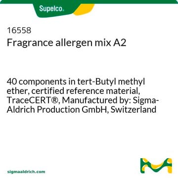 致敏香料混标A2 40 components in tert-Butyl methyl ether, certified reference material, TraceCERT&#174;, Manufactured by: Sigma-Aldrich Production GmbH, Switzerland