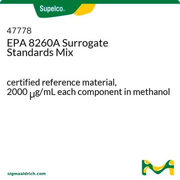 8260A Surrogate Standards Mix certified reference material, 2000&#160;&#956;g/mL each component in methanol