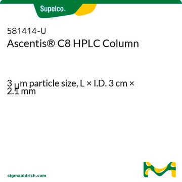 Ascentis&#174; C8 HPLC Column 3&#160;&#956;m particle size, L × I.D. 3&#160;cm × 2.1&#160;mm