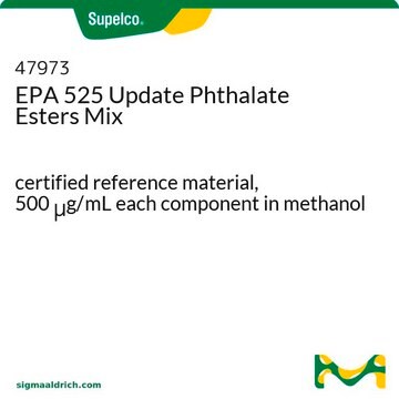 EPA 525 Update Phthalate Esters Mix certified reference material, 500&#160;&#956;g/mL each component in methanol