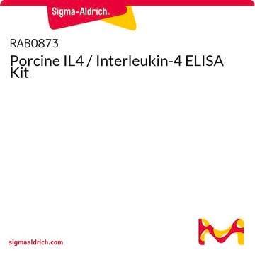 Porcine IL4 / Interleukin-4 ELISA Kit