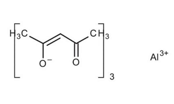 Aluminium acetylacetonate for synthesis