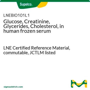 Glucose, Creatinin, Glyceride, Cholesterin, in menschlichem gefrorenem Serum LNE Certified Reference Material, commutable, JCTLM listed