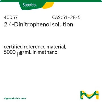 2,4-Dinitrophenol -Lösung reference material, 5000&#160;&#956;g/mL in methanol