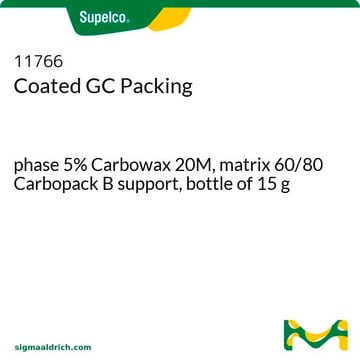 Garniture pour colonne de GC/CPG avec revêtement phase 5% Carbowax 20M, matrix 60/80 Carbopack B support, bottle of 15&#160;g