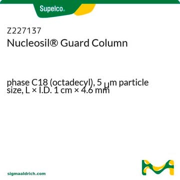 Precolumna Nucleosil&#174; phase C18 (octadecyl), 5&#160;&#956;m particle size, L × I.D. 1&#160;cm × 4.6&#160;mm