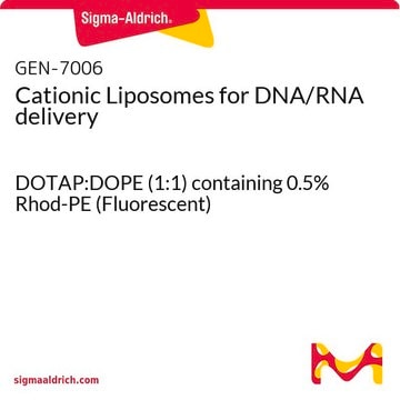 Cationic Liposomes for DNA/RNA delivery DOTAP:DOPE (1:1) containing 0.5% Rhod-PE (Fluorescent)