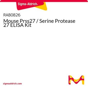 Mouse Prss27 / Serine Protease 27 ELISA Kit