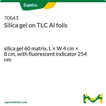 Aluminum TLC Plates: Silica with Fluorescence silica gel 60 matrix, L × W 4&#160;cm × 8&#160;cm, with fluorescent indicator 254 nm