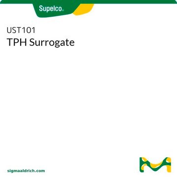 TPH Surrogate