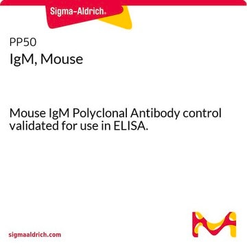 IgM, Mouse Mouse IgM Polyclonal Antibody control validated for use in ELISA.