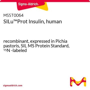 SILu&#8482;Prot Insulin, human recombinant, expressed in Pichia pastoris, SIL MS Protein Standard, 15N -labeled