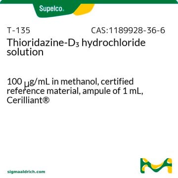 Thioridazine-D3 hydrochloride solution 100&#160;&#956;g/mL in methanol, certified reference material, ampule of 1&#160;mL, Cerilliant&#174;