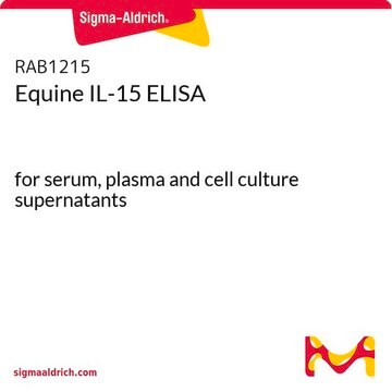 Equine IL-15 ELISA for serum, plasma and cell culture supernatants