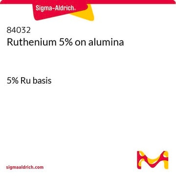 Ruthenium 5% auf Aluminiumoxid 5% Ru basis