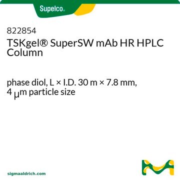 Colonne&nbsp;HPLC d'exclusion stérique&nbsp;TSKgel&#174; (type&nbsp;SW) phase diol, L × I.D. 30&#160;m × 7.8&#160;mm, 4&#160;&#956;m particle size