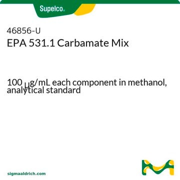 EPA 531.1 氨基甲酸酯混标 100&#160;&#956;g/mL each component in methanol, analytical standard