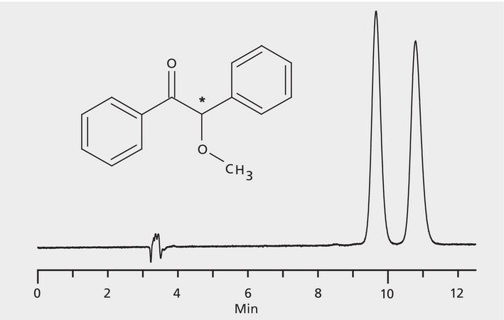 HPLC Analysis of Benzoin Methyl Ether Enantiomers on Astec&#174; CHIROBIOTIC&#174; V application for HPLC