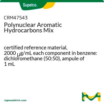 多环芳烃混标 certified reference material, 2000&#160;&#956;g/mL each component in benzene: dichloromethane (50:50), ampule of 1&#160;mL