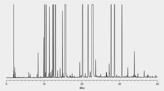 GC Analysis of Petitgrain Essential Oil on SLB&#174;-5ms, 50 °C Initial Oven Temp. suitable for GC