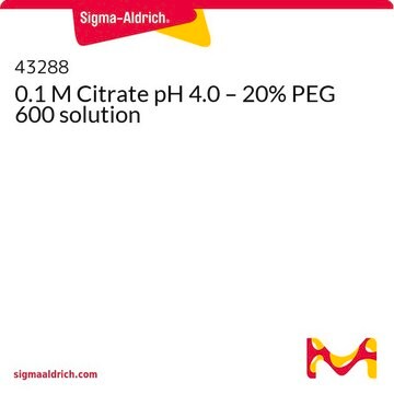 0.1 M Citrate pH 4.0 – 20% PEG 600 solution