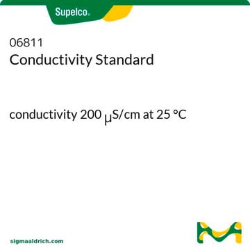 Conductivity Standard conductivity 200&#160;&#956;S/cm at 25&#160;°C