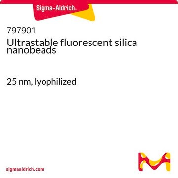 蛍光シリカナノビーズ, Ultrastable 25&#160;nm, lyophilized