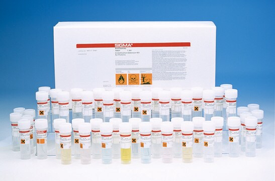 Crystallization Extension Kit for Proteins