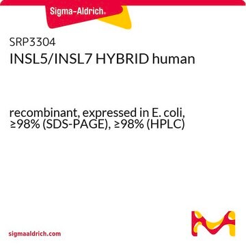 INSL5/INSL7 HYBRID human recombinant, expressed in E. coli, &#8805;98% (SDS-PAGE), &#8805;98% (HPLC)