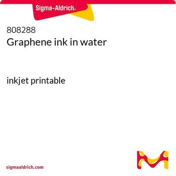 Graphene ink in water inkjet printable