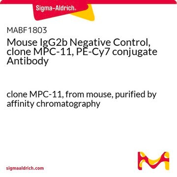 Mouse IgG2b Negative Control, clone MPC-11, PE-Cy7 conjugate Antibody clone MPC-11, from mouse, purified by affinity chromatography