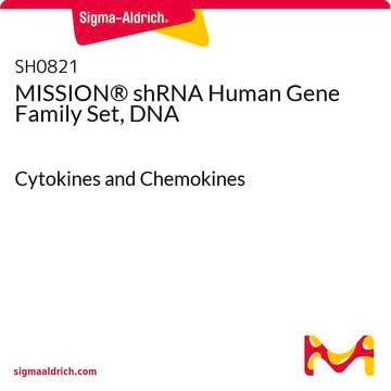 MISSION&#174; shRNAヒト遺伝子ファミリーセット、DNA Cytokines and Chemokines