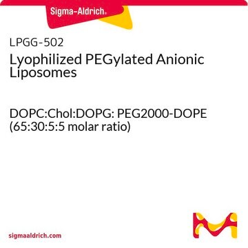 Lyophilized PEGylated Anionic Liposomes DOPC:Chol:DOPG: PEG2000-DOPE (65:30:5:5 molar ratio)