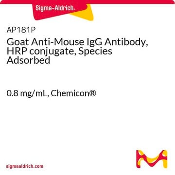 Anticuerpo de cabra anti-IgG de ratón, conjugado con HRP, especie adsorbida 0.8&#160;mg/mL, Chemicon&#174;