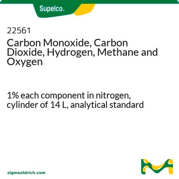 Méthane, monoxyde carbone, dioxyde carbone, hydrogène et oxygène 1% each component in nitrogen, cylinder of 14&#160;L, analytical standard