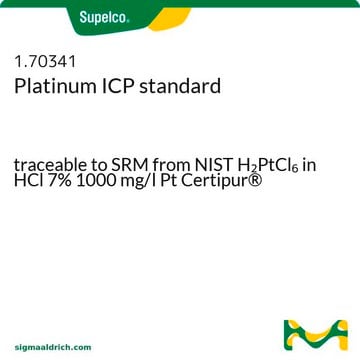 铂ICP标准品 traceable to SRM from NIST H&#8322;PtCl&#8326; in HCl 7% 1000 mg/l Pt Certipur&#174;