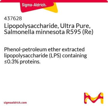 Lipopolysaccharide, Ultra Pure, Salmonella minnesota R595 (Re) Phenol-petroleum ether extracted lipopolysaccharide (LPS) containing &#8804;0.3% proteins.