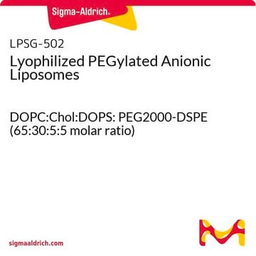 Lyophilized PEGylated Anionic Liposomes DOPC:Chol:DOPS: PEG2000-DSPE (65:30:5:5 molar ratio)