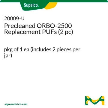 Precleaned ORBO-2500 Replacement PUFs (2 pc) pkg of 1&#160;ea (includes 2 pieces per jar)