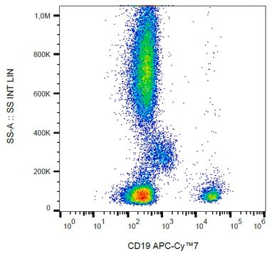 Monoclonal Anti-CD19 APC-Cyanine7 produced in mouse