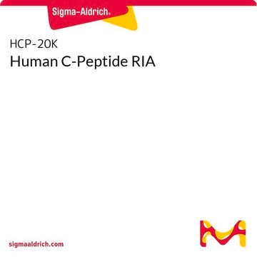 Human C-Peptide RIA for protein analysis, for protein sequence analysis