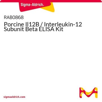 猪Il12B / 白介素-12亚基&#946; ELISA试剂盒